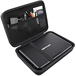 Khanka Case for DBPOWER/ieGeek/YOTON/YOOHOO/WONNIE/SUNPIN 12.5" Portable DVD Player,Carrying Bag with Pocket for 12.5" Portable DVD Player Accessories,Case Only