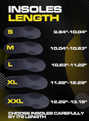 Image of CRUVHEAL Work Orthotic Insoles - Anti Fatigue Medium Arch Support Shoe Insert Men Women - Plantar Fasciitis Flat Feet - Relieve Foot Pain - Work Boot Insoles Standing All Day (XXL, Gray)