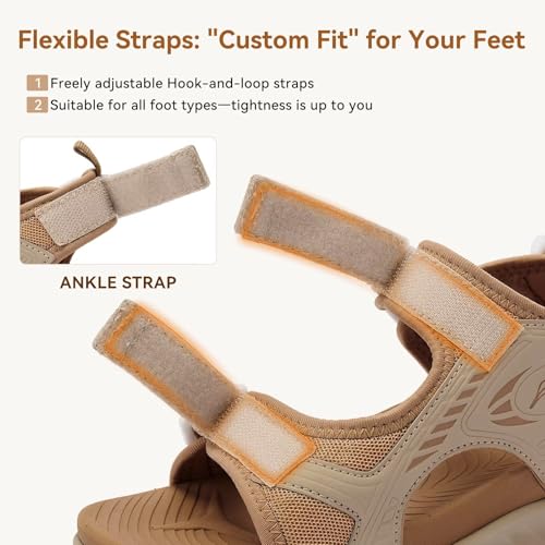 YOCCI Womens Orthopedic Walking Hiking Sandals with Arch Support for Plantar Fasciitis Relief, Adjustable Strap Quick-Dry Non-Slip Lightweight Summer Outdoor Beach Shoes by YOCCI - Used condition - Image 4