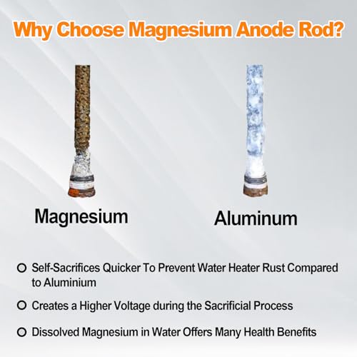 Image of RV Water Heater Magnesium Anode Rod Compatible with Atwood Heaters 11553-4.5 inch, 1 /2 inch NPT, For RV, Camper and Trailer Water Heaters Replacement Parts
