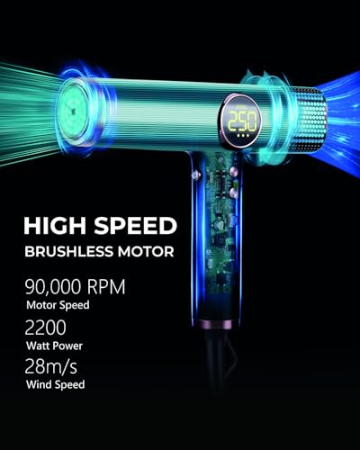 IKV Dual Voltage Travel Hair Dryer, 90000 RPM High Speed Ionic Blow Dryer with Diffuser and Concentrator, Fast Drying Lightweight Quiet Hair Dryer for Travel Salon Home, 110V-240V — view 4