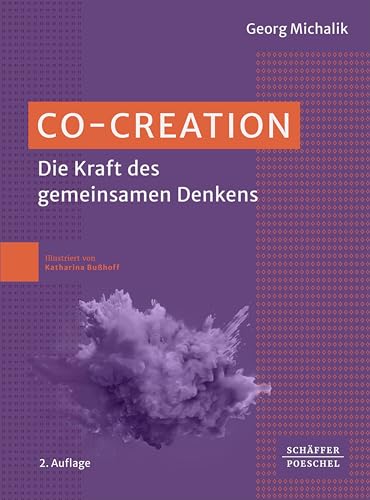 Co-Creation: Die Kraft des gemeinsamen Denkens
