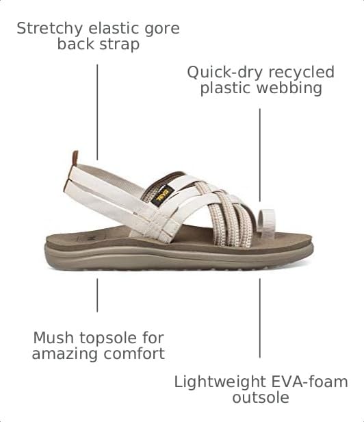 Image of TEVA Women's Voya Strappy Lightweight Comfortable Quick-Drying Casual Sport Sandal