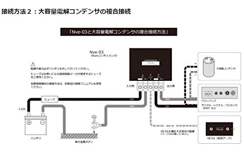 Amazon | 光城精工 NVE-03 カーオーディオ用電源フィルタ＋仮想アース