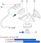 Replacement Parts for Avent Comfort Pump, Valve, Diaphragm for Single and Double Electric Pumps; Made by Maymom