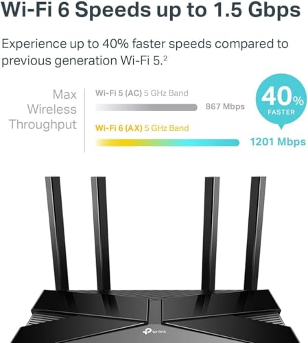 TP-Link Wifi 6 AX1500 Smart WiFi Router (Archer AX10) 802.11ax Router, Dual Band AX Router,Beamforming,OFDMA, MU-MIMO, Parental Controls, Works with Alexa (Renewed)