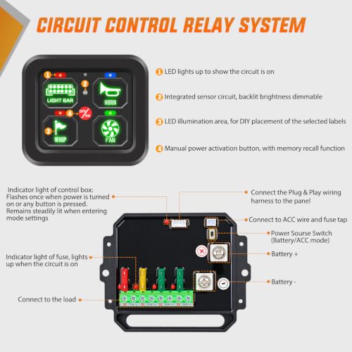 View 4