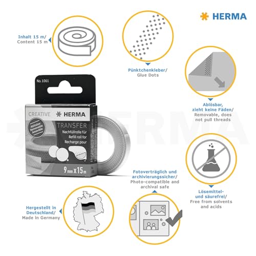 Herma 1061 - Repuesto para rollo de pegamento (15 m x 18 mm, no permanente)
