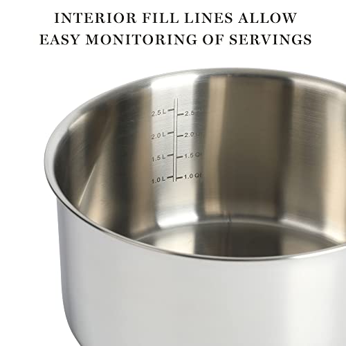 Martha Stewart Castelle 18/8 Stainless Steel 3.5-Quart Induction Safe Sauce Pan #TOP4