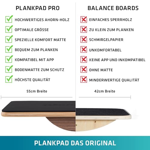 Balance-Board Plankpad Pro Plank- und Balance-Board für Fitness