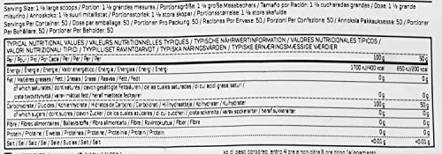Myprotein マルトデキストリン パウダー 2.5kg