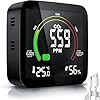 CO2 Monitor Detector Carbon Monoxide, focombance 5 in 1 CO2 Detector Alarm Carbon Dioxide Detector Indoor Air Quality Monitor Temperature Humidity SensMonitor LCD Display Home Office Gym Car