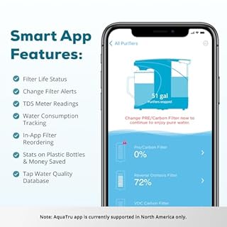 AquaTru Carafe Smart Alkaline | Countertop Water Purifier for PFAS and Other Contaminants with Exclusive 4-Stage Ultra Reverse Osmosis Technology (No Plumbing or Installation Required) | BPA Free