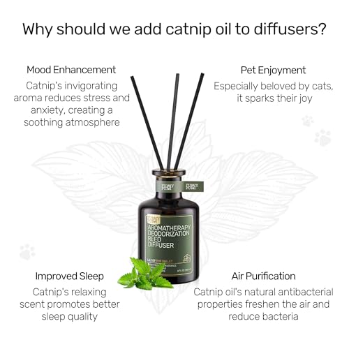 FURRYPURR Difusor de palheta para eliminação de odores de animais de estimação, rosa branca, não tóx