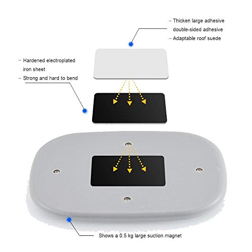 Auto soffitto tetto a cupola luce, Jasper wireless...