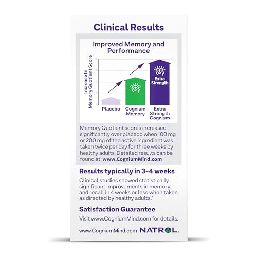 image for Natrol Cognium Memory Extra Strength Silk Protein Hydrolysate 200mg, D