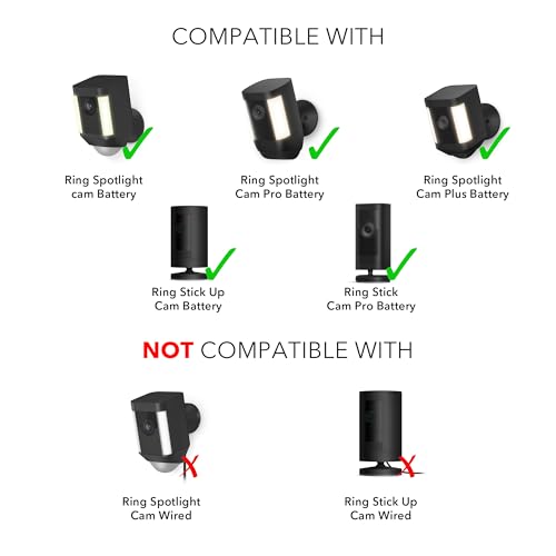 Wasserstein Solar Panel Compatible with Ring Spotlight Cam Plus/Pro/Battery, and Ring Stick Up Cam Battery - Includes Barrel Plug with USB C Adapter - 2W 5V Charging (1 Pack, Black)