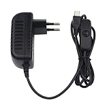 Uso para: Raspberry Pi 3 Modelo B + / Raspberry Pi 3 Modelo B