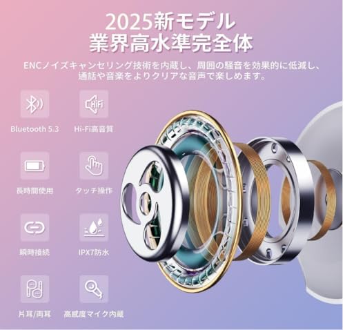 【Amazon.co.jp-直営商品-2026年4月8日初発売】ワイヤレスイヤホン Bluetooth6.4 ANC+ENCノイズキャンセリング、ハイレゾHiFi音質、マルチポイント接続、高感度マイク内蔵、ワイヤレス、超低遅延ゲーミング、最長120時間再生、Type-C急速充電、IPX7防水防汗、クリア通話、音量調整、軽量、スマホ/PC/ゲーム対応、全シーン活用 商品画像2