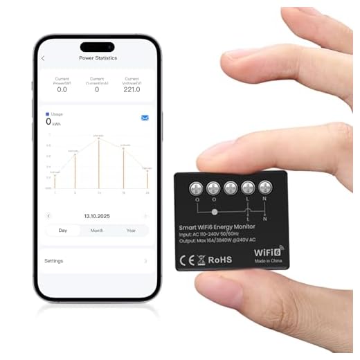MIUCDA Mini WiFi 6 Smarter Stromzähler, 1 Kanal, 16A, Leistungsmessung, Echtzeit-Energiezähler, Kompatibel mit Alexa & Google Home, kein Relaisschalter