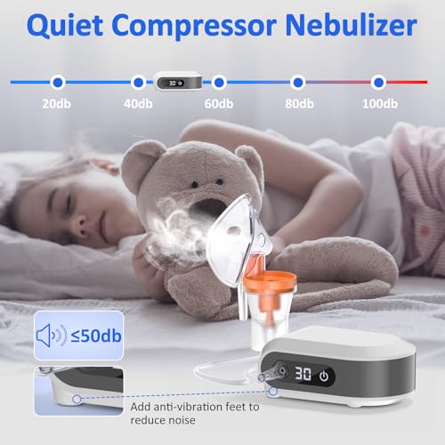 Smart Portable Nebulizer for Adults and Kids, Digital Nebulizer Machine for Kids, Breathing Treatment Machine Nebulizer, Nebulizer Compressor with Timer Function (Two Nebulizer Masks Included) - Thumbnail 4
