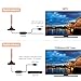 TV Antenna, HD Digital TV Antenna Indoor Outdoor, 1600+ Miles Range Antenna for Smart T V and All Older T V with Amplifier Signal Booster & Thick Coaxial Cable, Supports 4K 1080p
