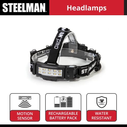 Steelman Pro Slim Profile Rechargeable Led Motion Activated Headlamp, 250-Lumen, 3 Brightness Settings, Illuminates Up To 20 Meters, Removable Hard Hat Clips, Water-Resistant #TOP1