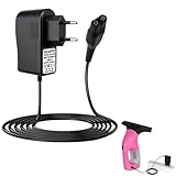 k�rcher wv2 plus ladeger�t