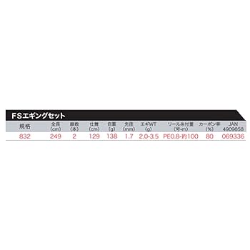 PRO TRUSTジギングロッド 楽天市場】プロトラスト PRO TRUST TRIPLE STEP EGI ( エギング