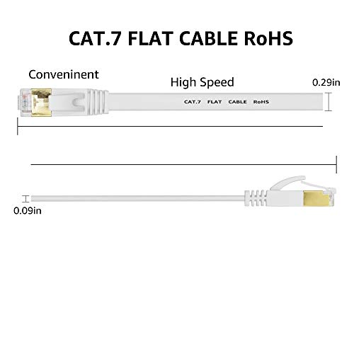 image for DEFACE Cat 7 Ethernet Cable 3 ft 2 Pack LAN Cable Internet Network Cor