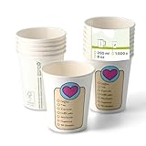 GREENBOX Pappbecher mit Coffeelove Aufdruck 1000 Stück 200 ml / 8 oz, Ø 80 mm - Take away Becher - wasserbasierte Beschichtung - Einwegbecher für heiße und kalte Getränke, Trinkbecher, Coffee to go
