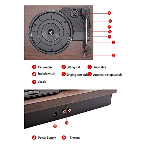 Record Player Turntable with Built-in Speakers 3-Speed Vintage Player Support Bluetooth in/RCA Output/Aux Input/Headphone Jack - Les Beatles, Paul McCartney, John Lennon, RIngo Starr, George Harrison Record Player Turntable with Built-in Speakers 3-Speed Vintage Player Support Bluetooth in/RCA Output/Aux Input/Headphone Jack – Image 5