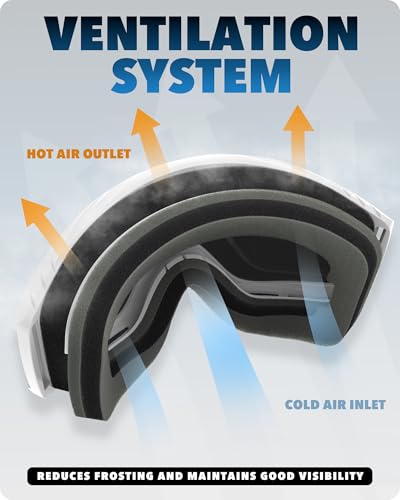 findway OTG Ski Goggles