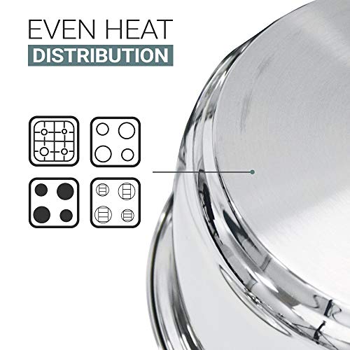 Double Boiler & Steam Pots for Chocolate and Fondue Melting Pot, Candle Making, Stainless Steel Steamer with Tempered Glass Lid for Clear View while Cooking, Dishwasher (3 Qts & 4 Pieces) - Thumbnail 3