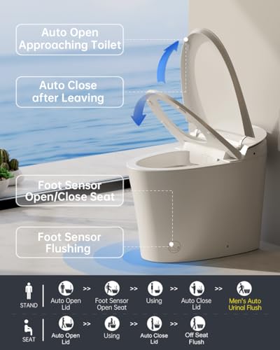 Smart Toilet Automatic Flush System