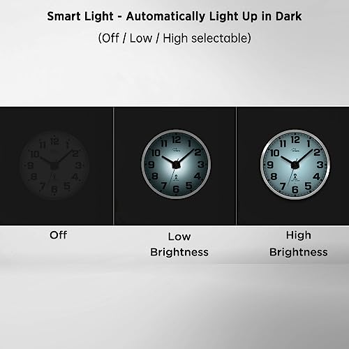 Wallarge Atomic Wall Clock With Light - 12 Inch Silent Wall Clock Battery Operated, Auto Dst #TOP3