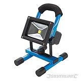 Incluye cargador de 230 V y 12 V.