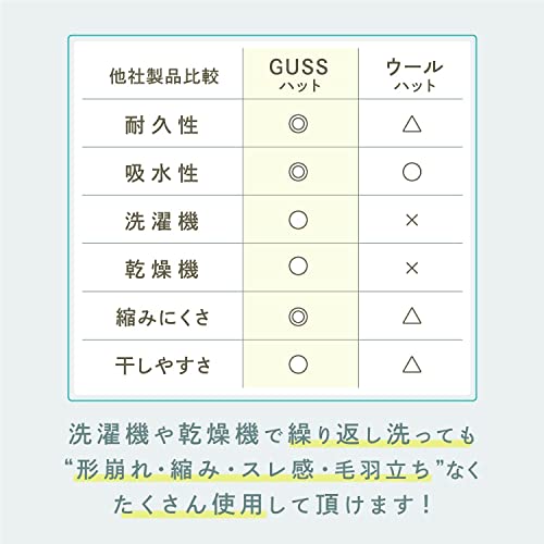 [GUSS] [SAUNA HAT サウナハット／洗濯機・乾燥機で丸洗い可能／日本製 6枚目
