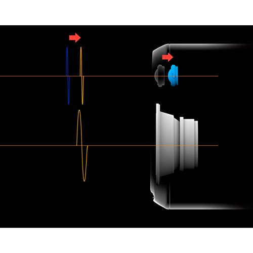 Pioneer DM-40 - Coppia casse studio diffusori monitor attivi homestudio desktop a 2 vie 4" / 0,75" 21w, Nero - Casse per PC - Immagine 7