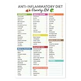 Anti-Inflammatory Diet Grocery List Poster, 12x18 Inches Unframe, Nutrition Grocery List, Food to Reduce, Patient Education, Anti-Inflammatory Food Chart