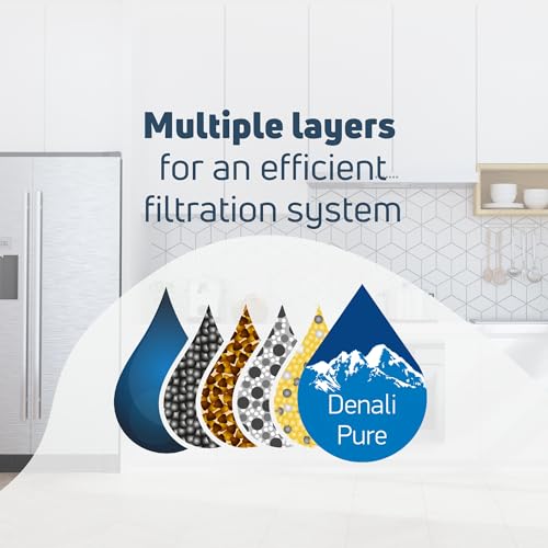 6-Pack Replacement for Samung RF28HFEDTWW Refrigerator Water Filter - Compatible with DA29-00020B, DA29-00020A, HAF-CIN Fridge Water Filter Cartridge