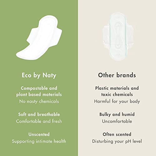 Image of Eco by Naty Sanitary Pads - Plantbased and Absorbent Sanitary Pads for Women, Organic Cotton Menstrual Product, Better for Feminine Health (Super, 12 Count) (Pack of 2)