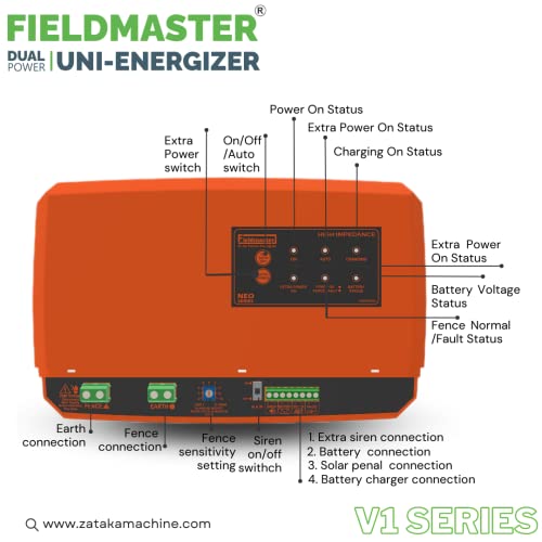 Image of Fieldmaster Zatka Machine for Farm - Agricultural, Industries, Residential Area Electric & Solar Operated Jhatka Machine with Battery (5 Joule - 40 Acre Covered)