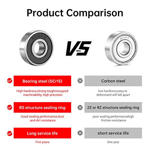 10 Pcs 608 2Rs Ball Bearings, Bearing Steel And Double Rubber Sealed Miniature Deep Groove Ball Bearings (8Mm X 22Mm X 7Mm) #TOP1