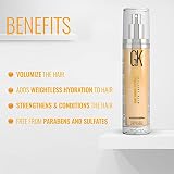 GK HAIR Global Keratin Spray do włosów VolumizeHer (3.4 Fl Oz/100ml) Regolabile Anti Frizz prostownica do włosów, calore Protectant Spray Control Spray włosy na objętość, konsystencja i Hold Paraben-Free…
