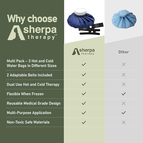 Image of Ice Bags for Injuries Reusable - Dual Hot Water Bag for Pain Relief and Soft Ice Packs for Injuries - Set of 3 Bags and 2 Straps