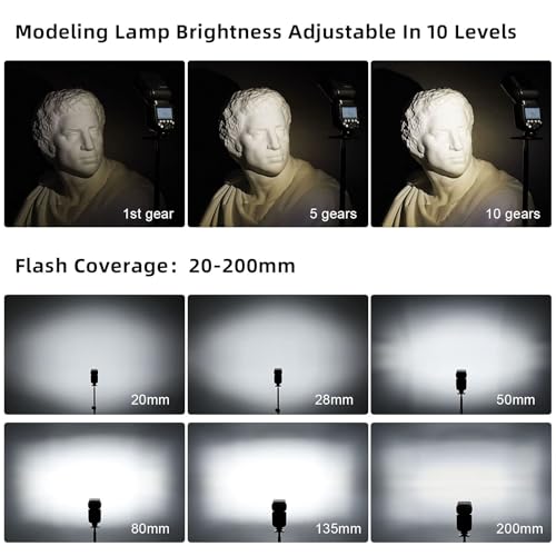 Godox Camera Flash Speedlight for Sony TT685IIS TT685II-S 2.4G Wireless HSS GN60 Flash Compatible with Sony Digital Cameras a9 a7 a7II a7III a7R III a7RII a7SII a6000 a6300 a6500 by GODOX - Image 6