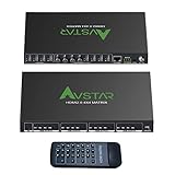 ⭐【Escalador hacia abajo】 El conmutador de matriz HDMI 2.0 de 4 en 4 salidas puede bajar la señal 4K a 1080P. Pulsa el botón de selección de salida durante 3 segundos hasta que el LED en el panel parpadee 3 veces para encender la función de escalador; pulsa el botón de selección de salida durante 3 segundos hasta que el LED en el panel parpadee 1 vez para apagar la función de escalador.