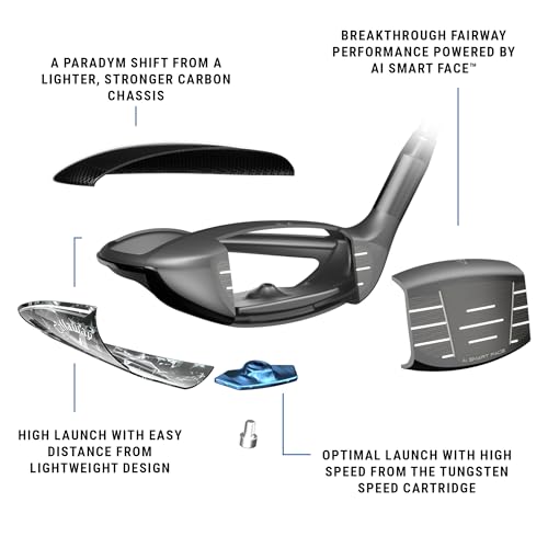 Callaway Paradym AI Smoke Max Fast, Fairway 5 Wood, Graphite, R2, Standard by Callaway - Image 2