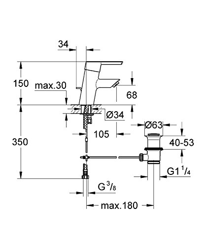 GROHE Feel robinet lavabo anti-gaspillage d'eau avec système de pose rapide S